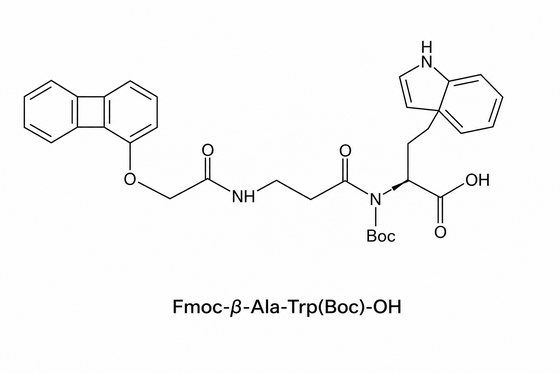 Fmoc-β-Ala-Trp ((Boc) -OH 불순물 연구 Fmoc-Trp ((Boc) -OH HPLC 99+
